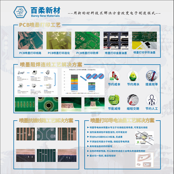 九游会入口新材重磅亮相国际电子电路(深圳)展 九游会入口新材重磅亮相国际电子电路(深圳)展